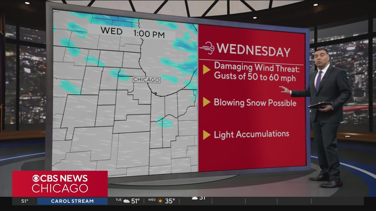 Wind advisory for strong gusts issued for Chicago area - YouTube