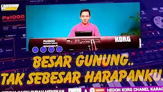 Senandung Rindu Karaoke Dangdut Noer Halimah