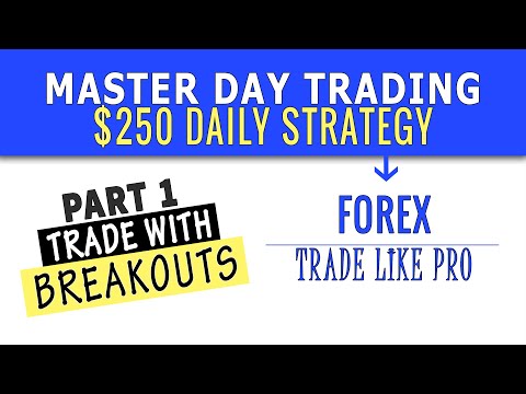 $250 Daily Master Intraday Day Trading with Breakouts in Forex Crypto & Stocks using top indicators