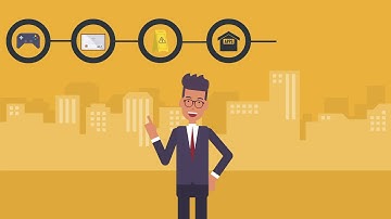 Multi Compliance Framework I Introduction