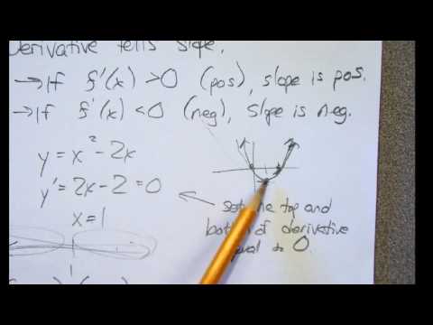 Basic Increasing/Decreasing