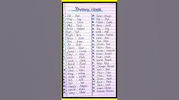 Thumbnail of 50 Rhyming Words in English l Rhyming words in English l English grammar Rhyming Words