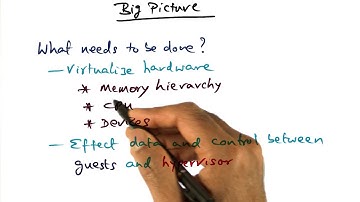 Big Picture - Georgia Tech - Advanced Operating Systems