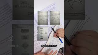 Day 12 of GMAT prep