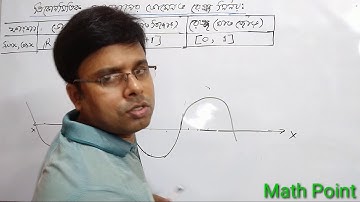 21.HSC | ত্রিকোণমিতিক ফাংশনের ডোমেইন, রেঞ্জ নির্ণয়: পর্ব ১ | Domain_Range of trigonometric functions