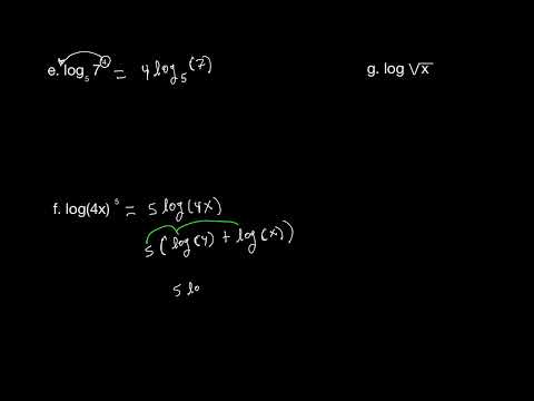Power Rule of Logarithms