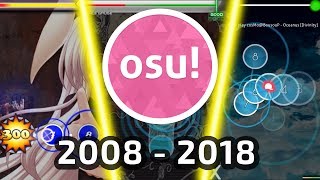 10 Years of osu!: A Retrospective