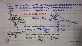 Inter-planar spacing #swayamprabha #ch35sp