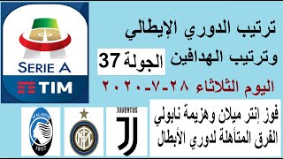 ترتيب الدوري الإيطالي وترتيب الهدافين الجولة 37 اليوم الثلاثاء 28-7-2020 - فوز إنتر ميلان علي نابولي