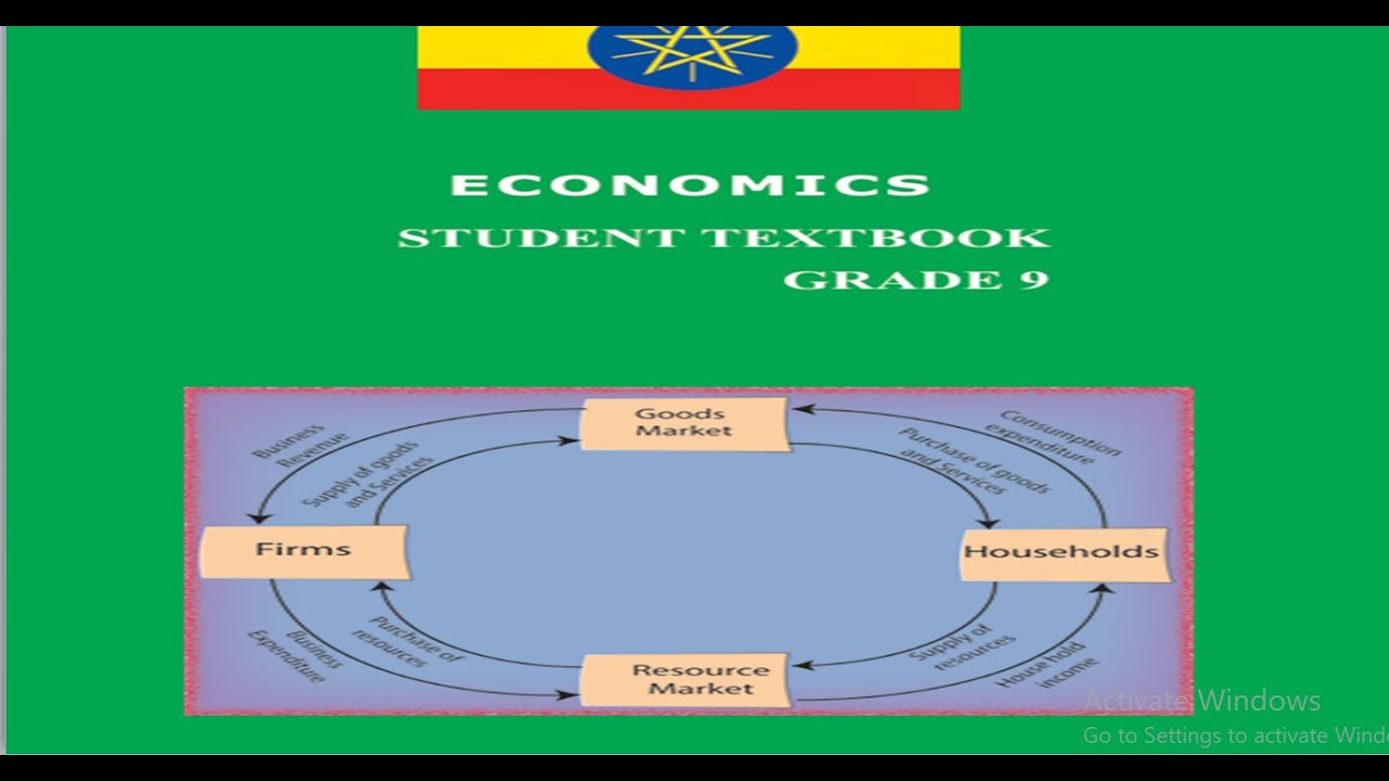 Economics Grade 9 Unit Five Review Question - YouTube