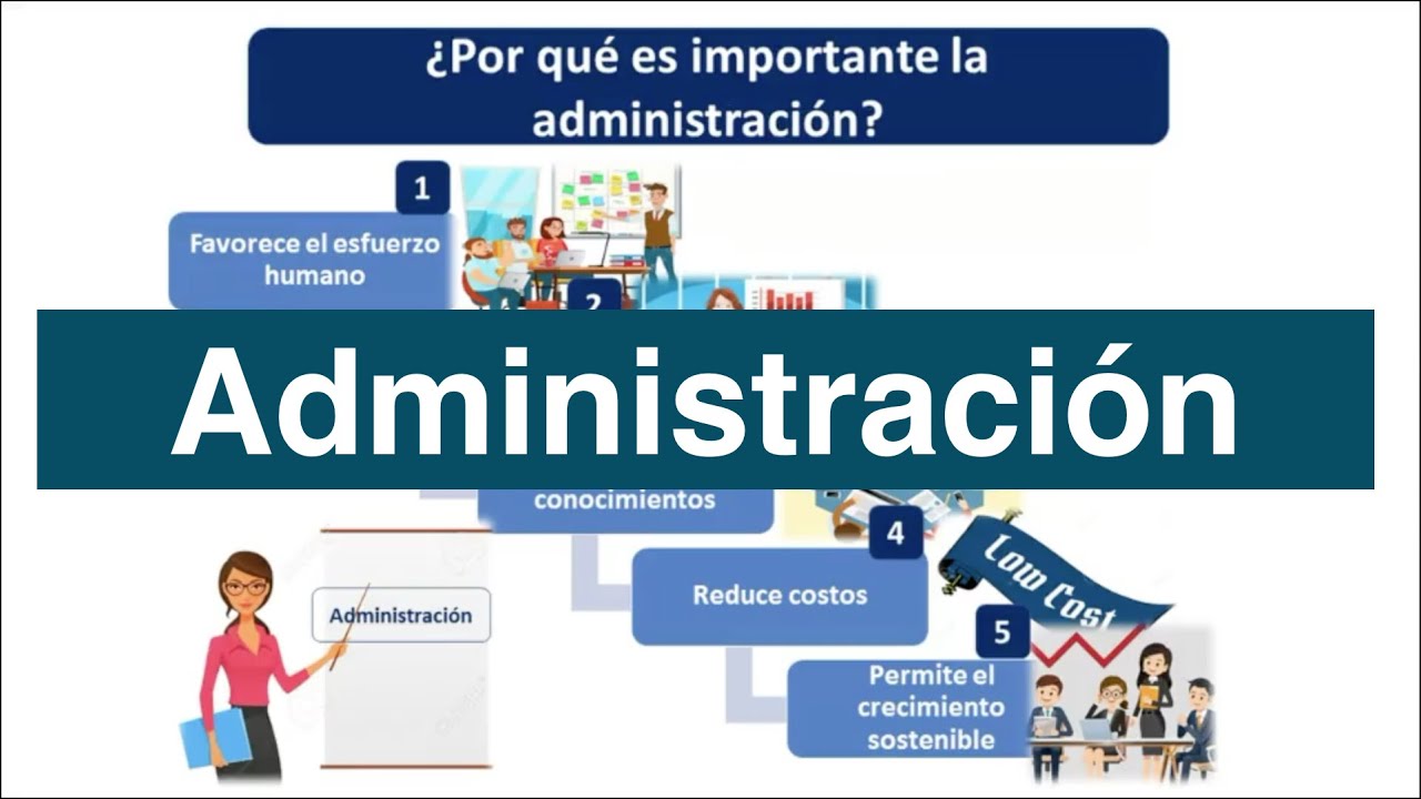 Administración 1 - YouTube