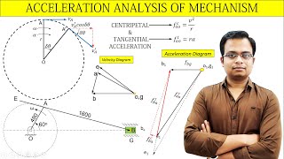 Acceleration Analysis of Mechanisms || Centripetal & Tangential Acceleration of Link