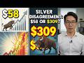 Wall Street's Biggest Silver Disagreement in Years