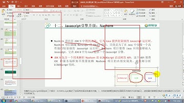 【day30】20 尚硅谷 Java语言高级 java9新特性：升级的Nashorn引擎