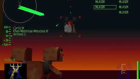 DOSBox 0 74, Cpu speed  max 100% cycles, Frameskip  0, Program  NETSHELL 2 2 2019 7 08 49 PM