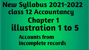 12th Accountancy-Chapter 1(ilustration 1 to 5)