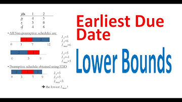 Earliest Due Data provides lower bounds | Industrial Scheduling