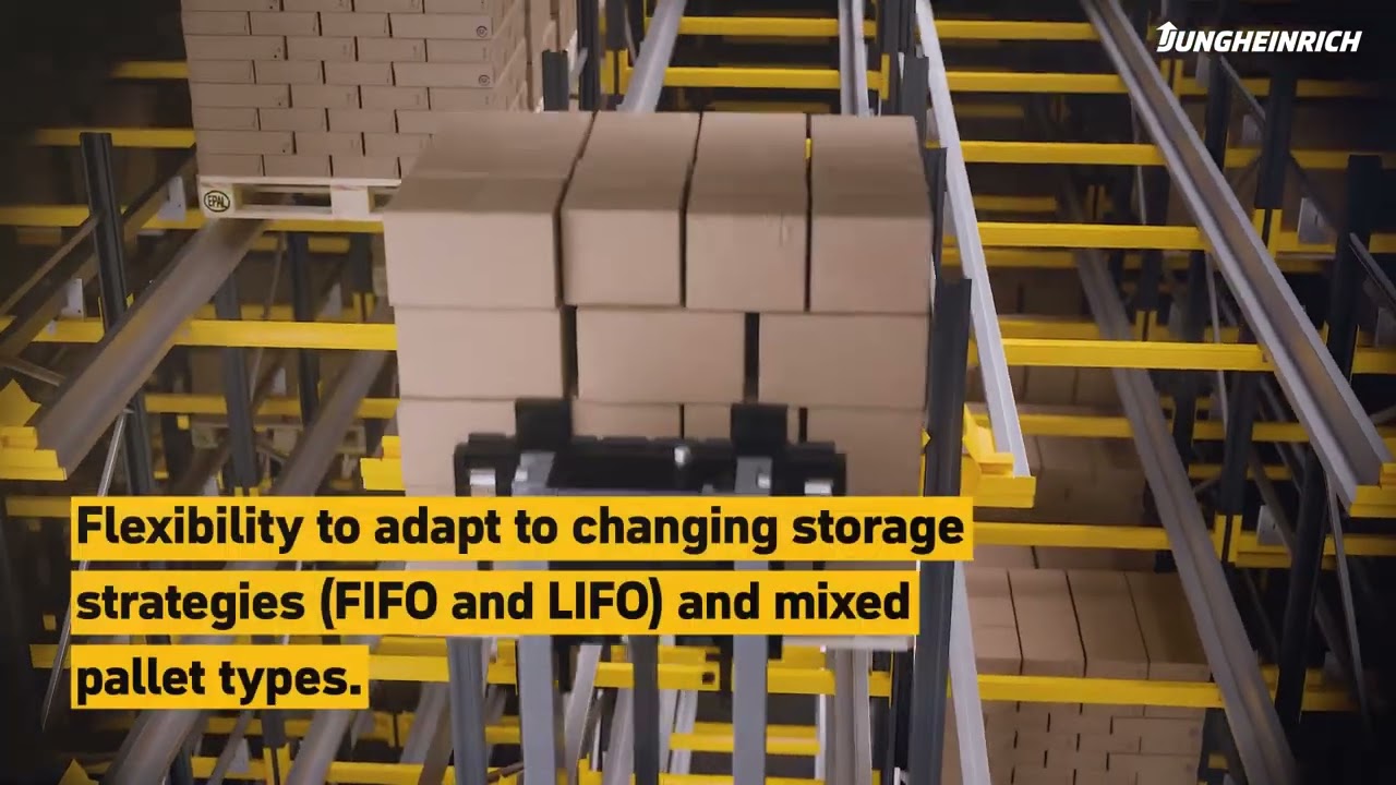 Rayonnages Shuttle : Capacité de Stockage Maximale dans un Minimum d’Espace | Jungheinrich