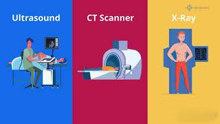 Medicasoft PACS - Cloud-based solution