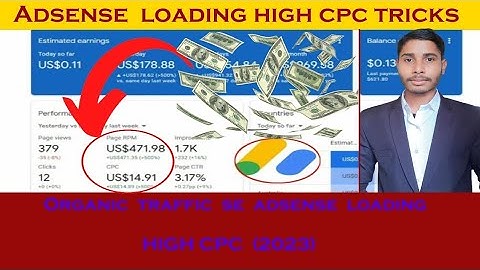 Google AdSense Loading Method Full Course | 100% Safe Method | Earn $50+ Per Day From AdSense