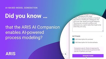 Empowering Everyone to Understand Processes | AI-Powered Model Generation