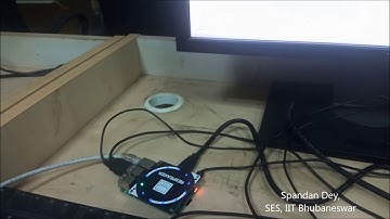 Speech classified Sound Source Localization
