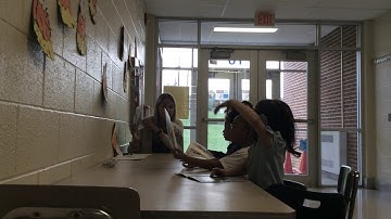 Kindergarten Guided Reading Lesson