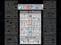 20年後に残る職業・消える職業 #就活 #就活生 #27卒 #転職 #転職活動