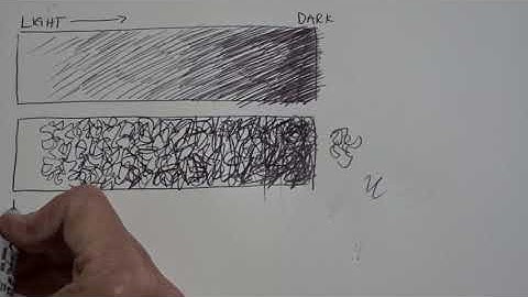 Mark Making Gradation Scales