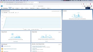 Multi Dependent Picklist from Salesforce