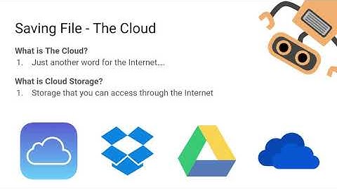 KS3 Computing - Cloud Storage