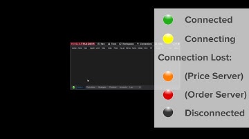 How to Connect Market Data to Your NinjaTrader Platform