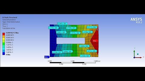 Static Structural Analysis of Rectangular Plate in ANSYS Workbench