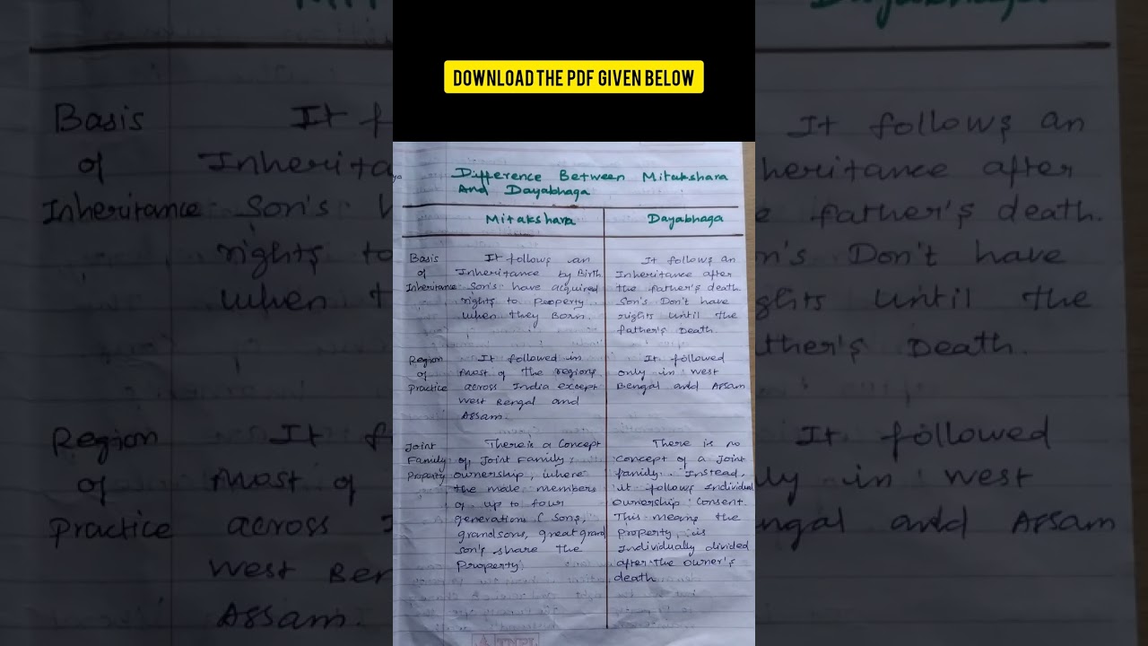 INTRODUCTION TO PERSONAL LAWS - SOURCES OF HINDU LAW - TRADITIONAL SOURCE- LLM