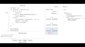 Visualización de factorial memoizado