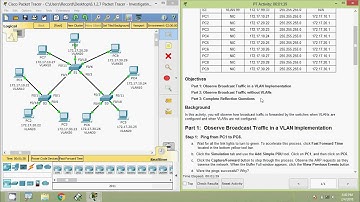 6.1.2.7 Packet Tracer - Investigating a VLAN Implementation
