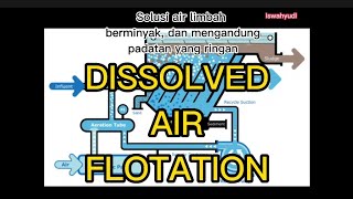 SOLUSI AIR LIMBAH BERMINYAK DAN MENGANDUNG PADATAN RINGAN. DAF (DISSOLVED AIR FLOTATION) #ipal #daf