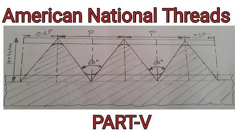 American National Threads | Seller Threads
