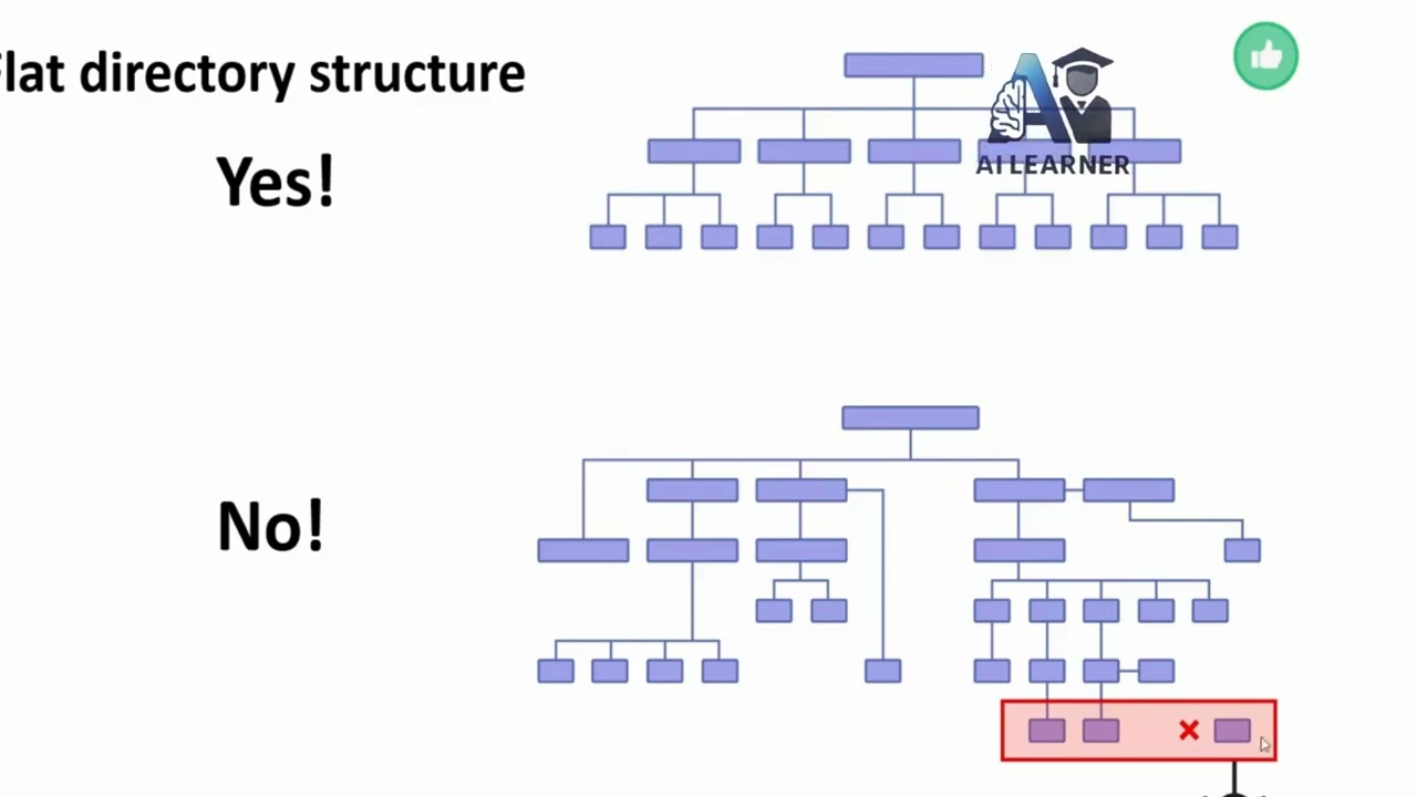 Mastering Google Indexing: How to Get Your Website Pages Indexed Faster | SEO Course Video #8