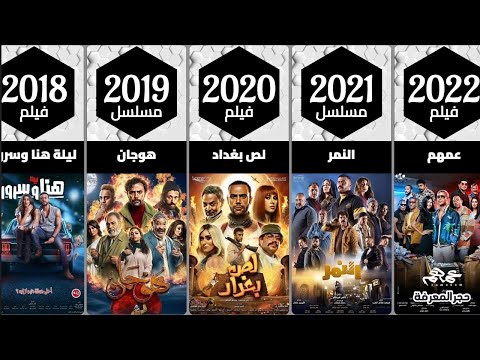 جميع مسلسلات وافلام محمد امام ترتيب افلام ومسلسلات محمد امام افلام محمد امام مسلسلات محمد امام