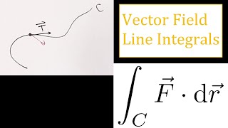 Celebrity 21: Vector Field Line Integrals - Valuable Vector Calculus Wealth