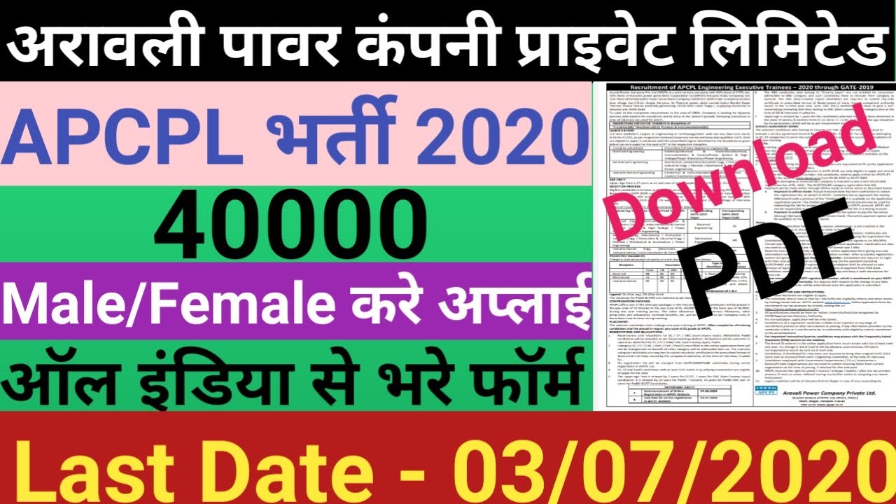 अरावली पावर कंपनी प्राइवेट लिमिटेड में निकली भर्ती | APCPL Recruitment ...