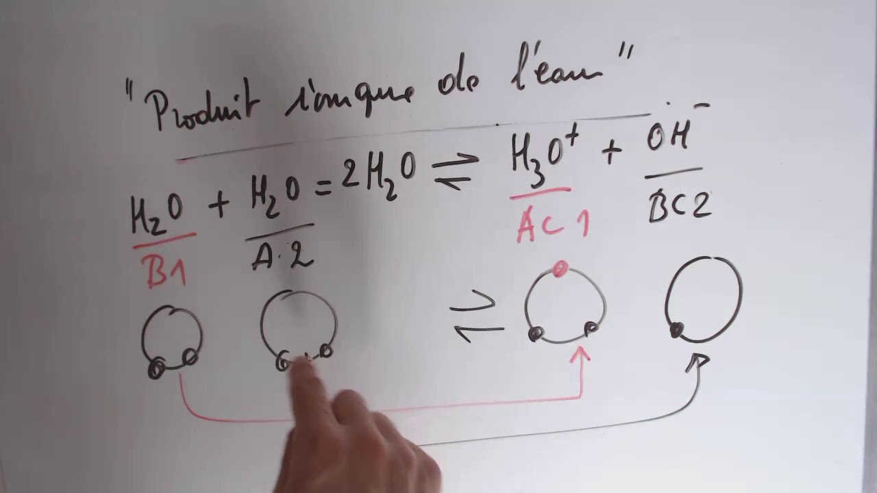 Chimie minérale - Autoprotolyse de l'eau et produit ionique de l'eau