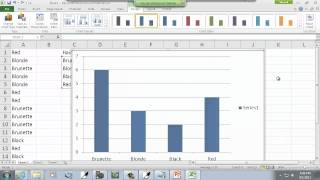 Famous Elementary Statistics: Organizing Qualitative Data Wealth