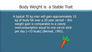 Introduction to Neural Regulation of Feeding
