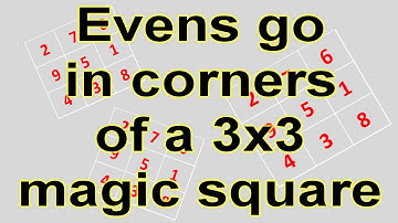 3x3 Magic Square: Proof part 2: Why Evens go in the Corners - Maths Videos