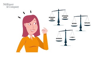 Asset Zero-Based Budgeting: a Better Way to Spend