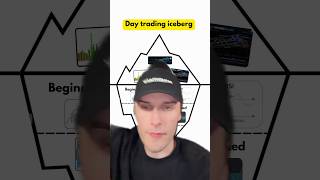 Where do you fall on the trading iceberg? #daytrading #howtotrade #momentum #stocks
