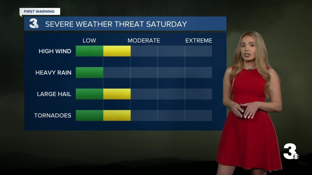 Friday Morning Weather Update - YouTube