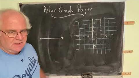 Polar Coordinates II